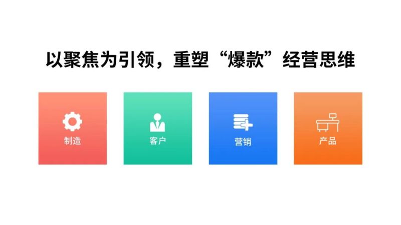 迪歐家具集團