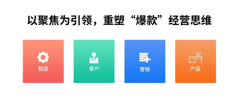 迪歐家具集團